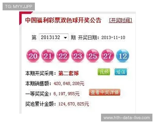开云玩球靠谱吗 彩票数字高频玩法避坑防骗指南